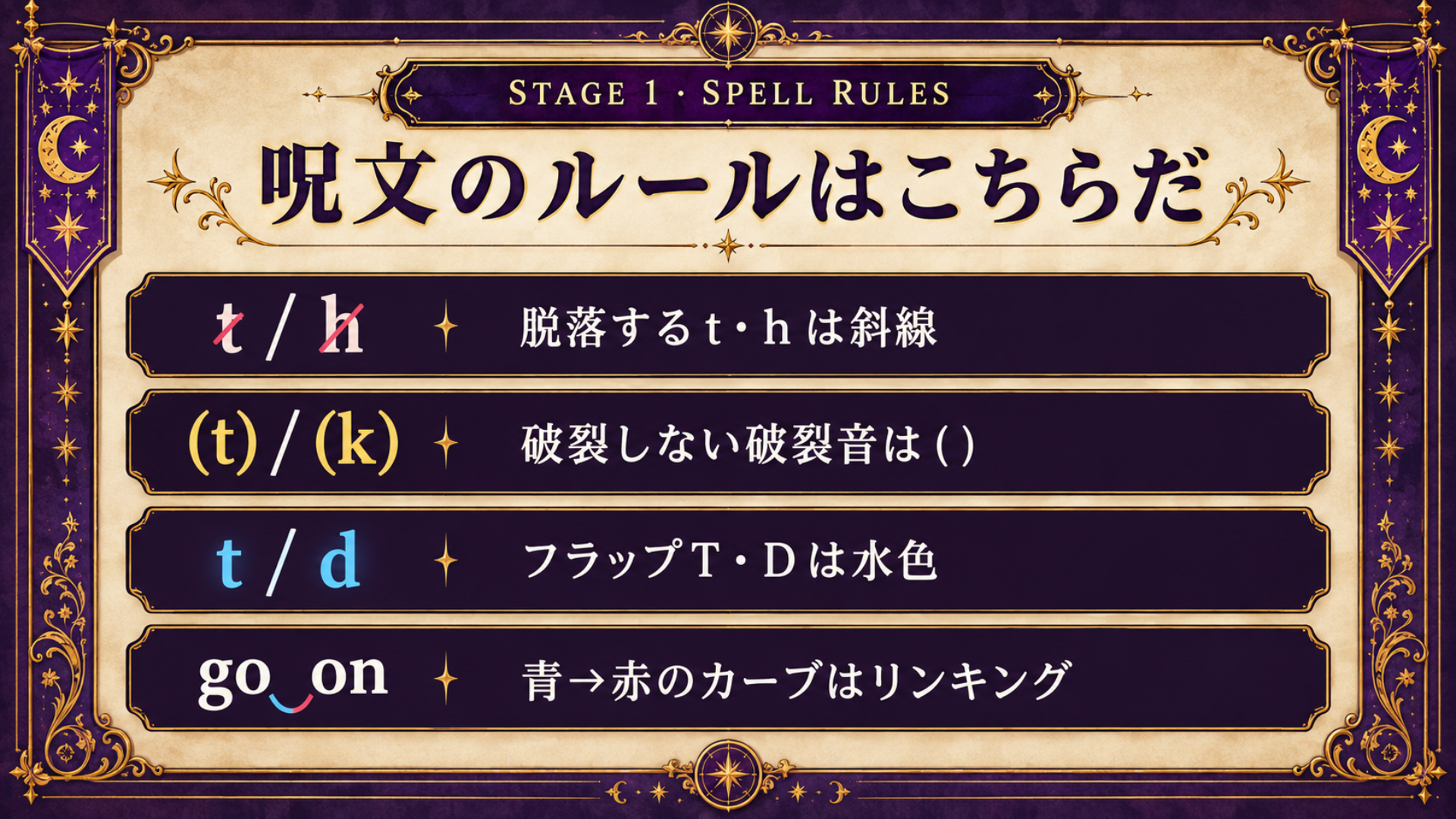 呪文のルールはこちらだ