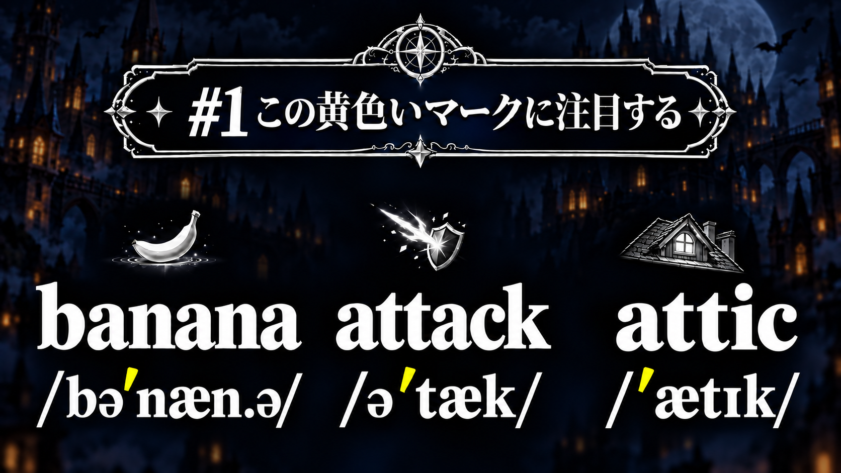 banana、attack、atticを大きな文字で示し、意味アイコンを添えて強勢記号を黄色く示したスライド
