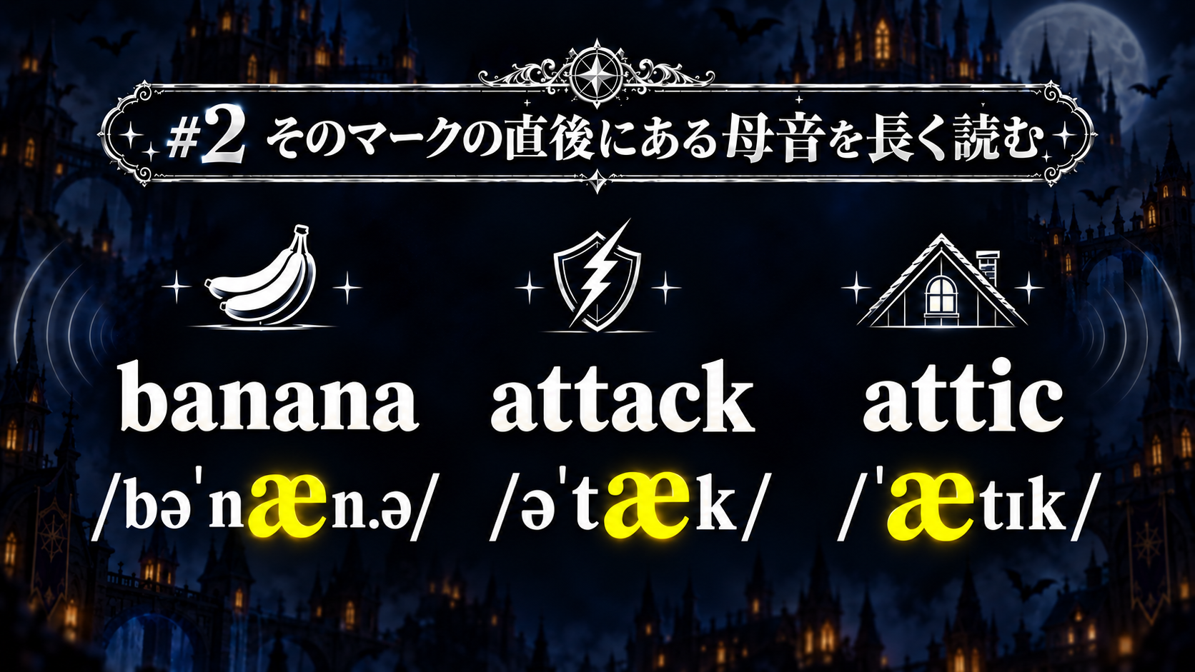 banana、attack、atticの発音記号で、長く読むæを大きな蛍光色で示したスライド
