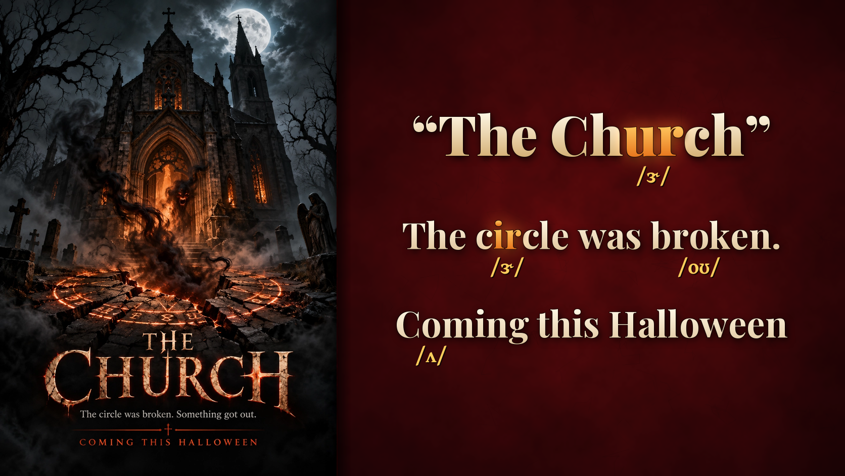 “The Church” 発音記号から読み方を推測するスライド