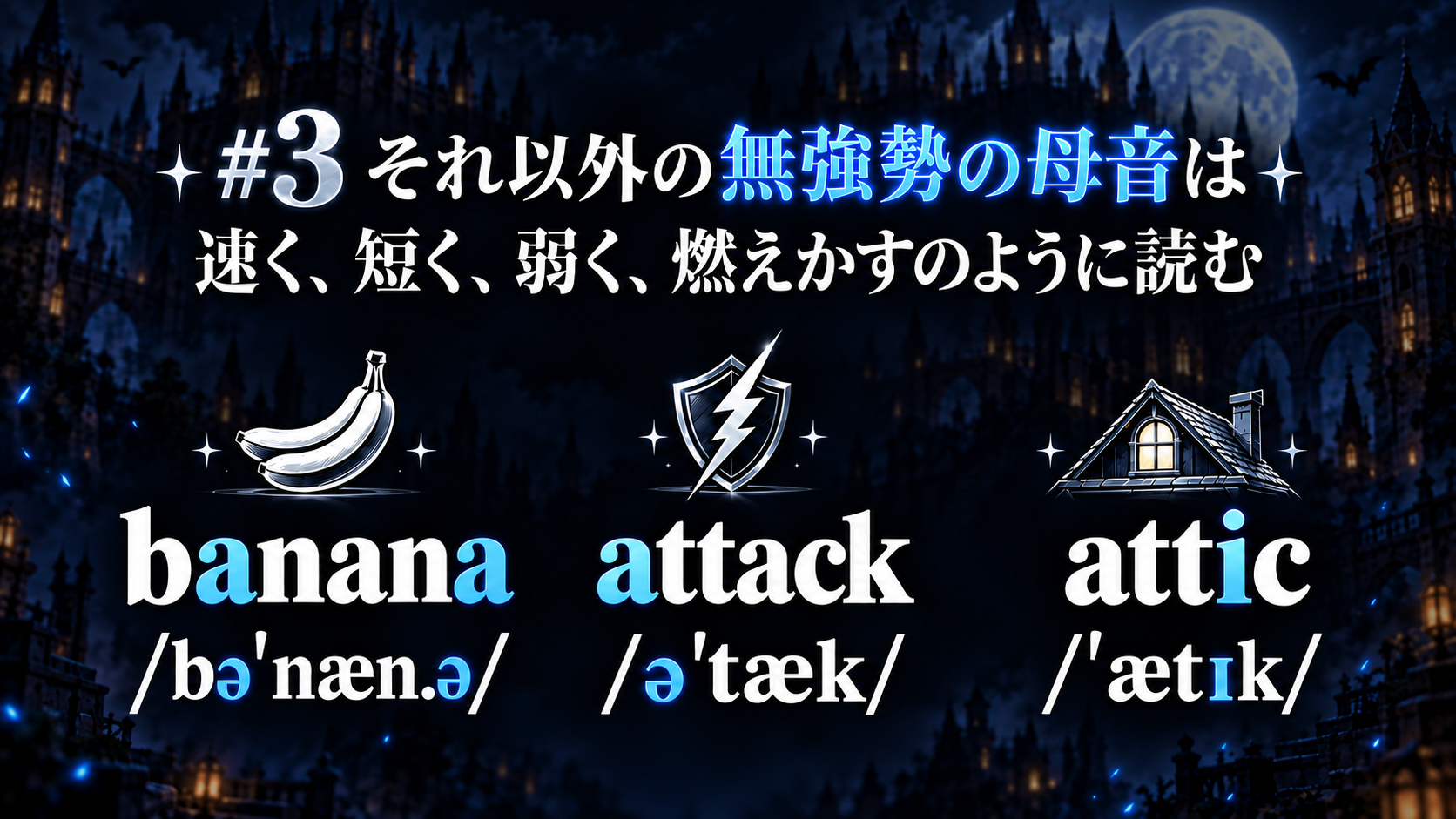 banana、attack、atticの発音記号で無強勢の母音を青く示したスライド